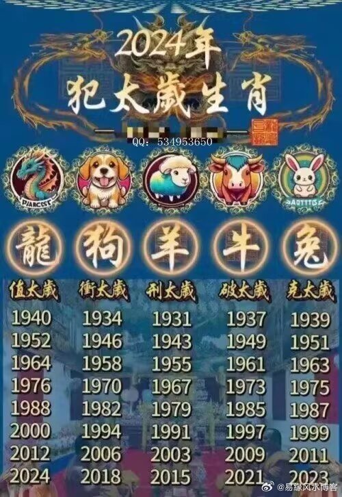 勢如破竹，不外如是。一分烏二太容易打一个准确生肖警惕虚假宣传、全面解答与解释、前沿解答解释落实