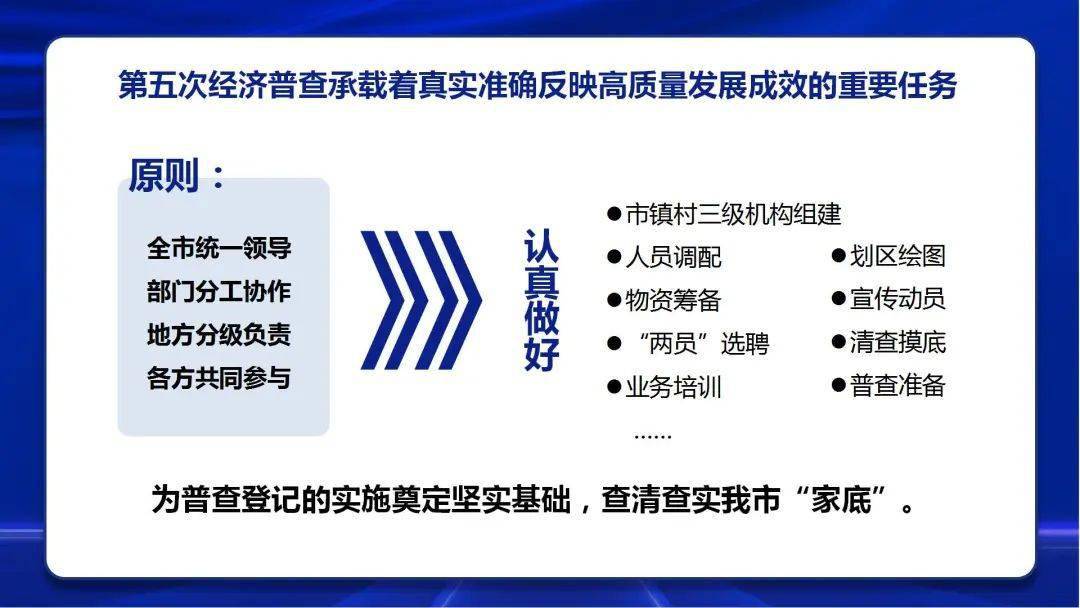 欲钱看高飞的鸟儿遇老鹰打一准确生肖的全面释义、解释与落实、统计解答解释落实